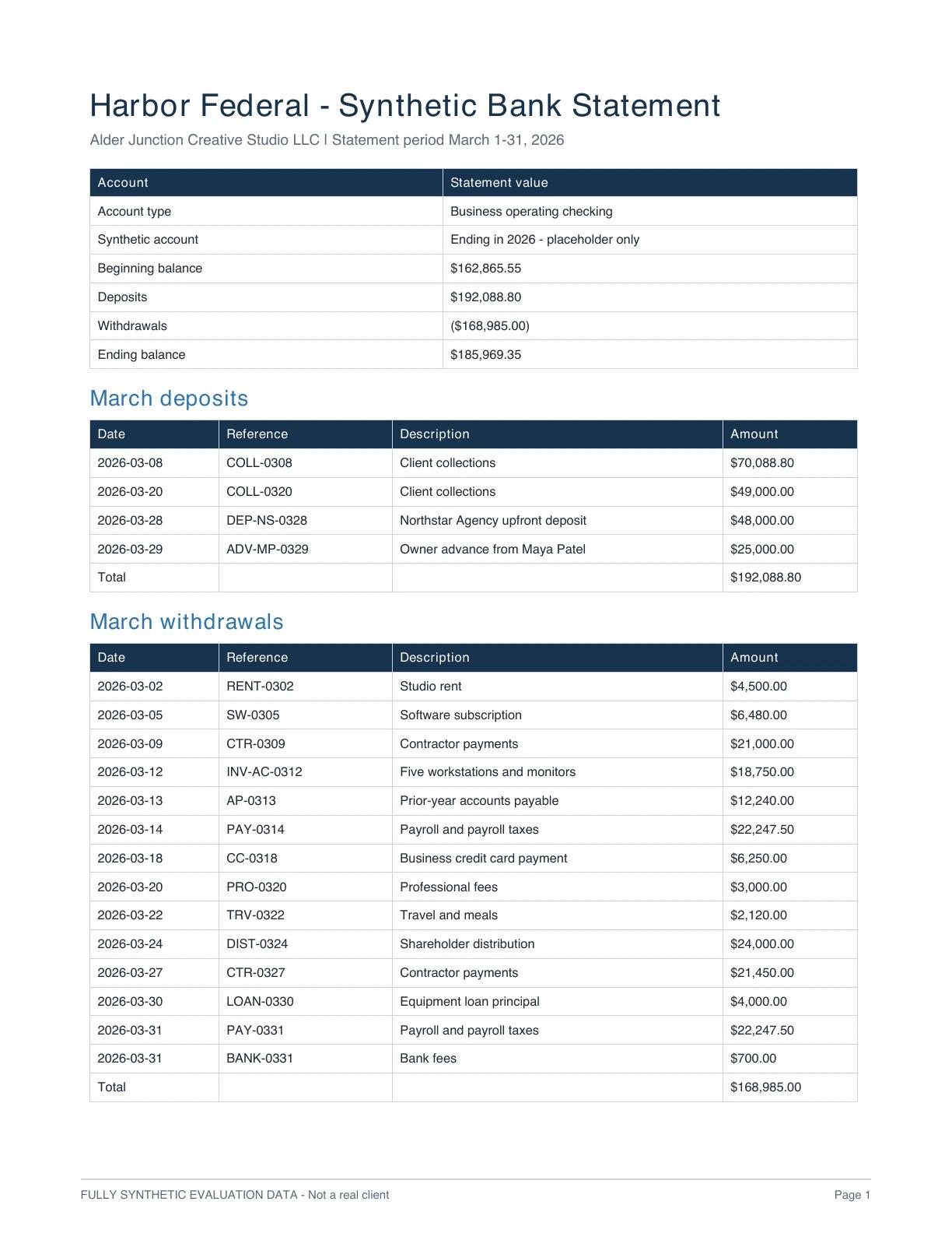 Example client bank statement source